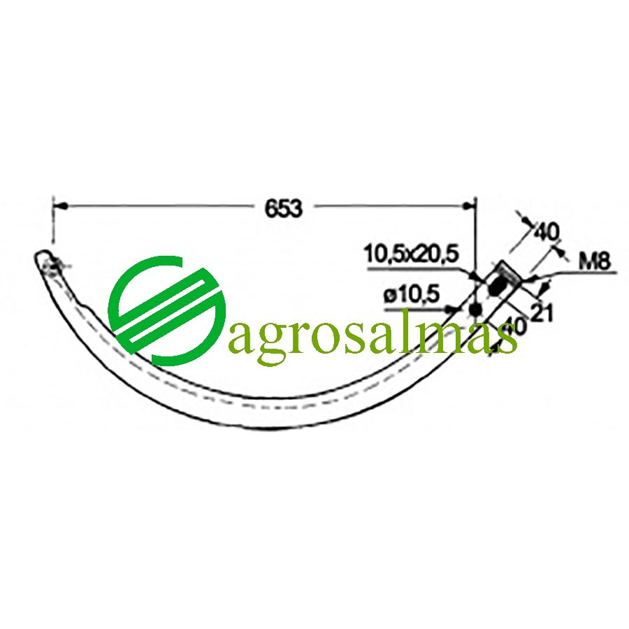 Βελόνα Σύρματος