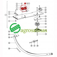 Οδηγός Σύρματος CLAAS MARKANT