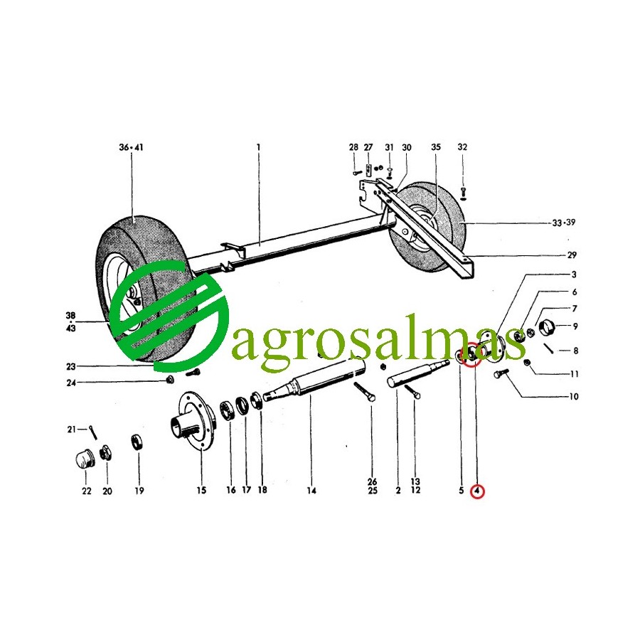 Ρουλεμάν μικρού Ακραξονίου