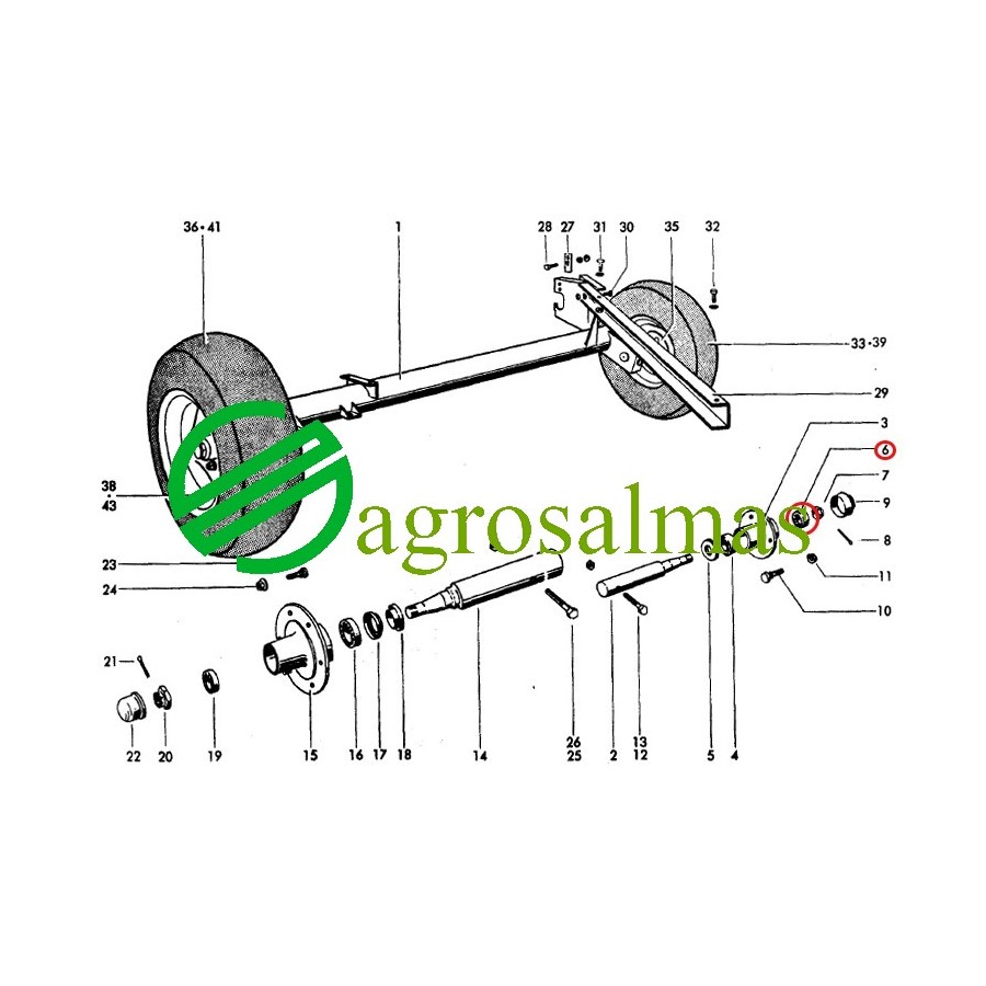 Ρουλεμάν μικρού Ακραξονίου