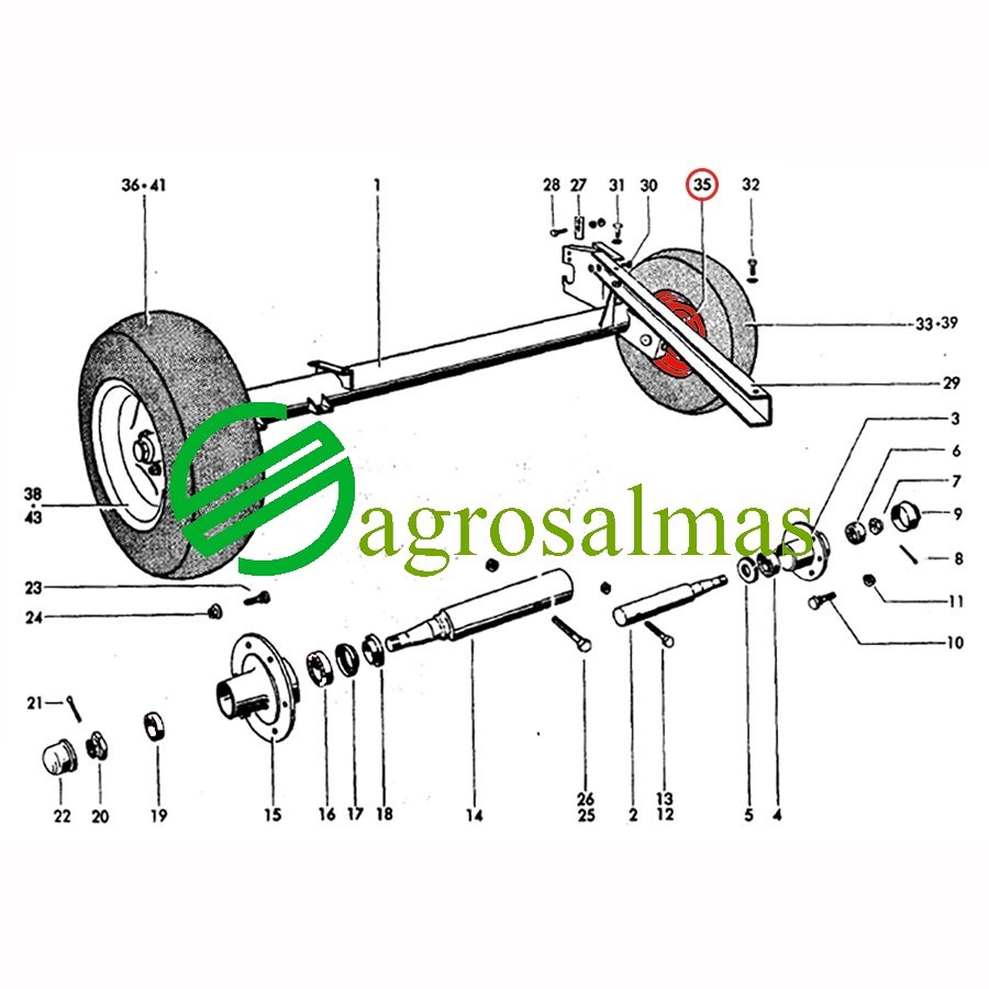 Ζάντα τροχού μικρή