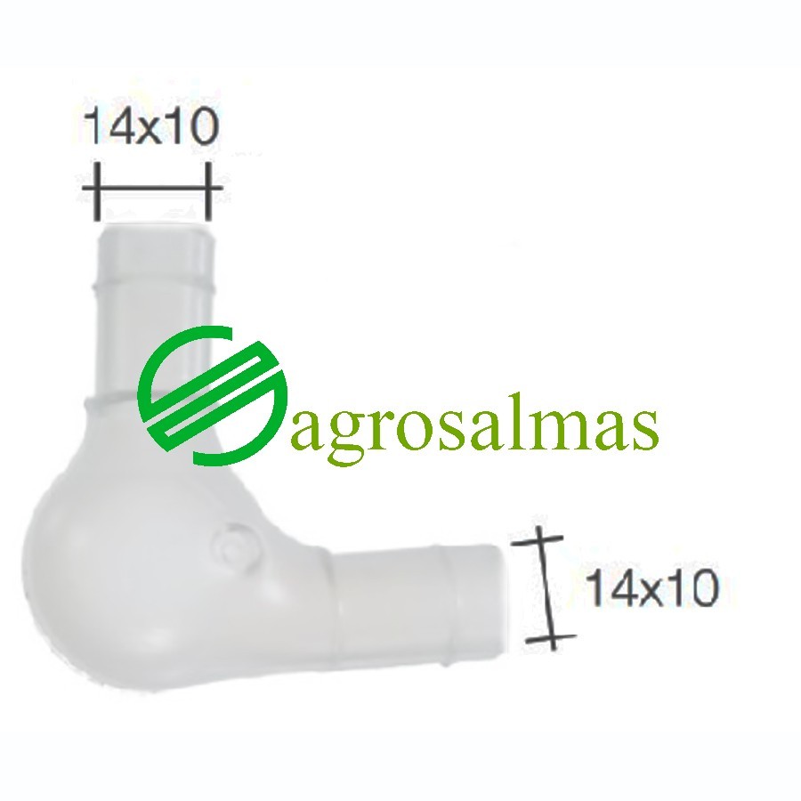 Γωνία Θηλάστρου INTERPULS