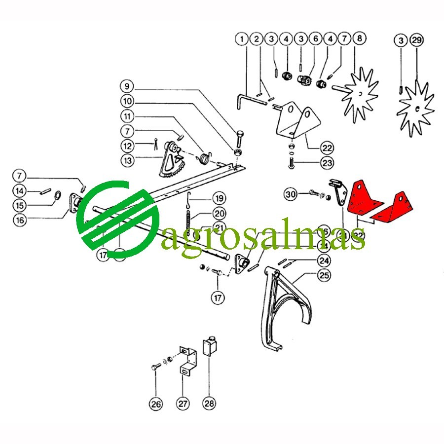 Βάση Αστερία CLAAS Markant