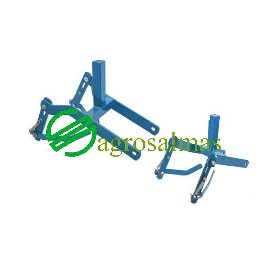 Νάση Τροχού (με κλίση στον τροχό)